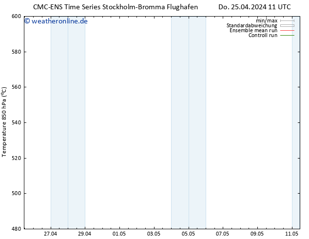 Height 500 hPa CMC TS So 05.05.2024 17 UTC