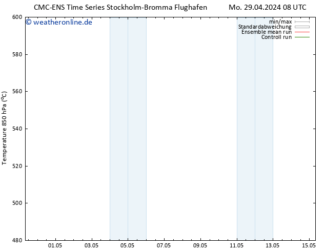 Height 500 hPa CMC TS Mi 08.05.2024 08 UTC