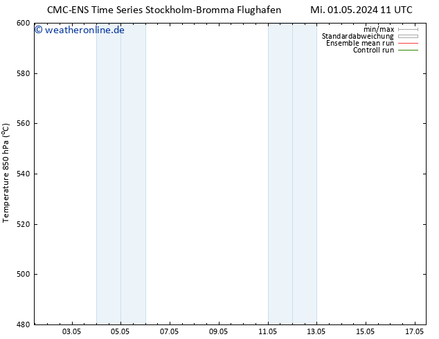 Height 500 hPa CMC TS Do 02.05.2024 11 UTC