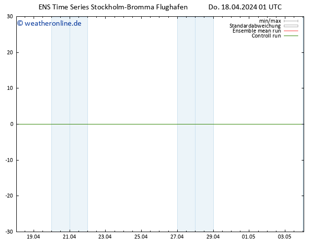 Height 500 hPa GEFS TS Do 18.04.2024 01 UTC