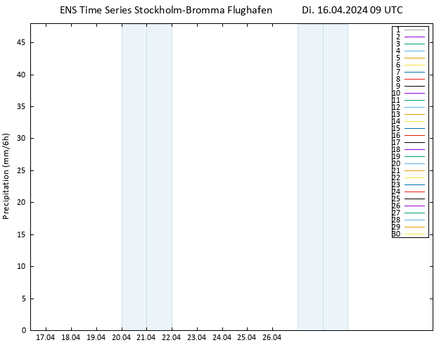 Niederschlag GEFS TS Di 16.04.2024 15 UTC