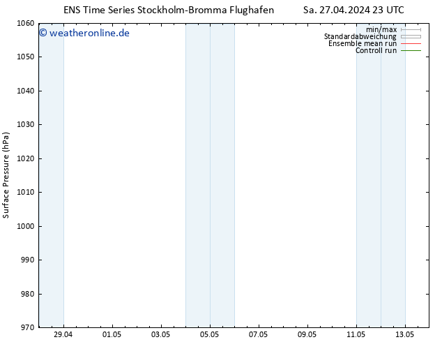 Bodendruck GEFS TS Mo 13.05.2024 23 UTC