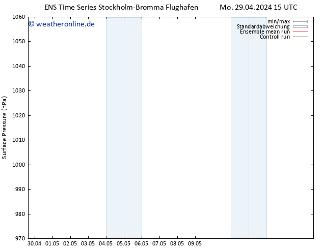 Bodendruck GEFS TS Mi 15.05.2024 15 UTC