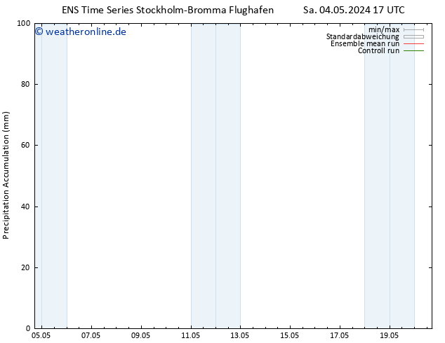 Nied. akkumuliert GEFS TS So 05.05.2024 17 UTC