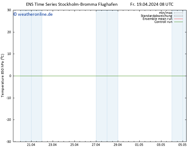 Temp. 850 hPa GEFS TS Sa 20.04.2024 08 UTC