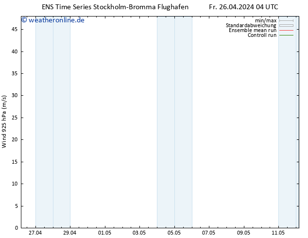 Wind 925 hPa GEFS TS Fr 26.04.2024 16 UTC