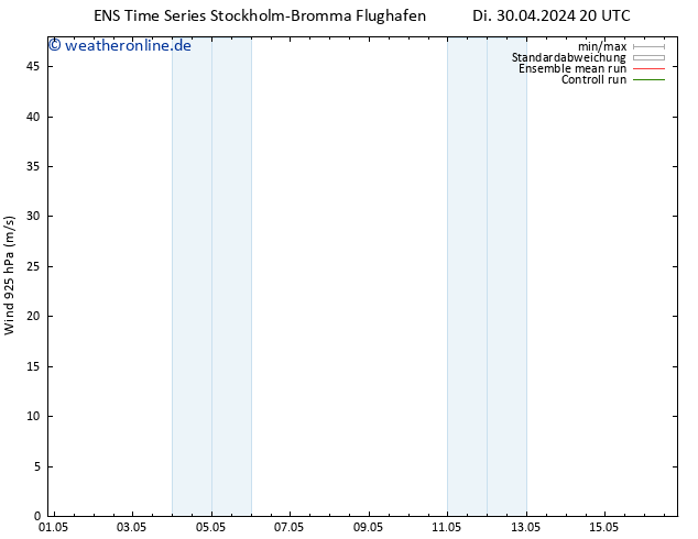 Wind 925 hPa GEFS TS Fr 10.05.2024 20 UTC