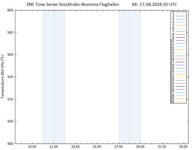 Height 500 hPa GEFS TS Mi 17.04.2024 10 UTC