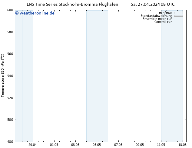 Height 500 hPa GEFS TS Sa 27.04.2024 14 UTC