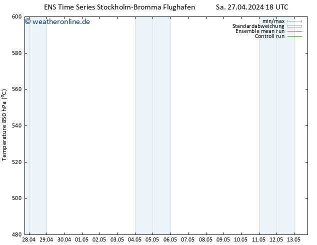 Height 500 hPa GEFS TS Sa 27.04.2024 18 UTC