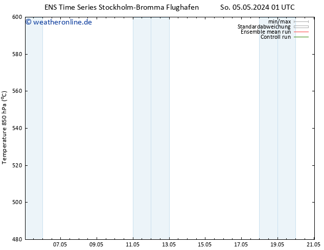 Height 500 hPa GEFS TS So 05.05.2024 07 UTC
