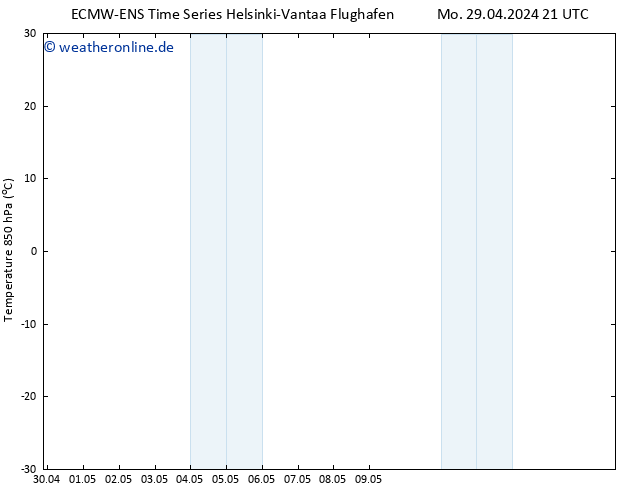 Temp. 850 hPa ALL TS Di 30.04.2024 03 UTC
