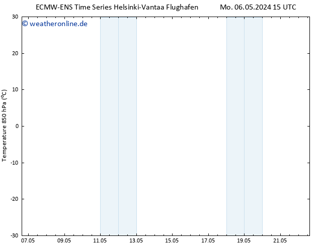 Temp. 850 hPa ALL TS Mi 08.05.2024 15 UTC