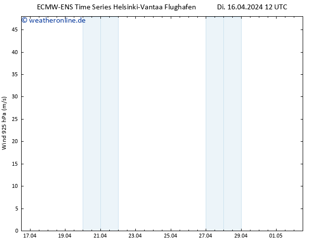 Wind 925 hPa ALL TS Do 02.05.2024 12 UTC