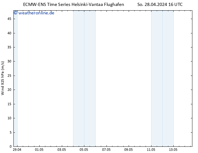 Wind 925 hPa ALL TS So 28.04.2024 22 UTC