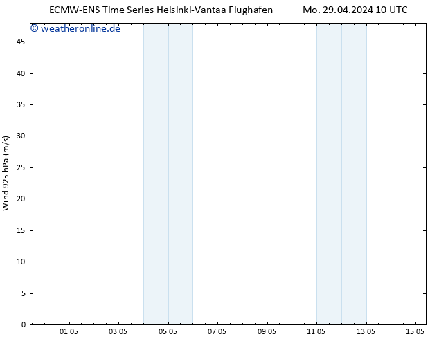 Wind 925 hPa ALL TS Mo 29.04.2024 16 UTC