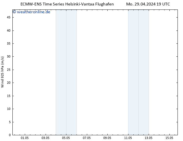 Wind 925 hPa ALL TS Mi 15.05.2024 19 UTC