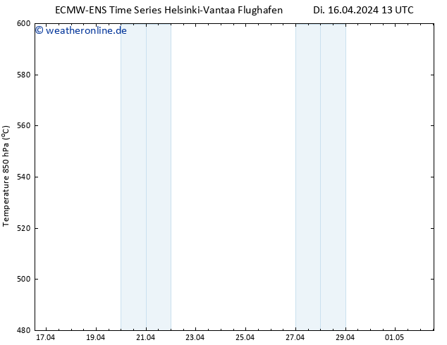 Height 500 hPa ALL TS Di 16.04.2024 19 UTC