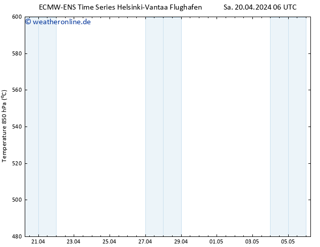 Height 500 hPa ALL TS Sa 20.04.2024 12 UTC