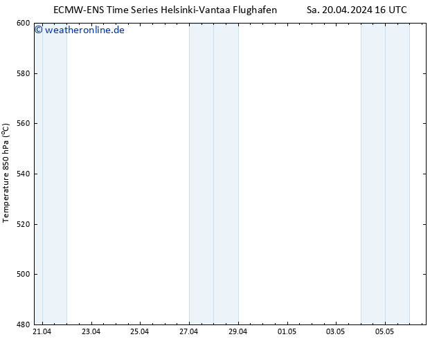 Height 500 hPa ALL TS So 21.04.2024 16 UTC