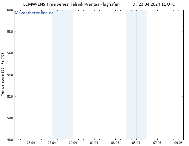 Height 500 hPa ALL TS Di 23.04.2024 17 UTC
