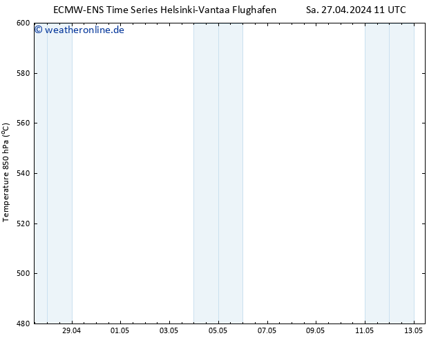 Height 500 hPa ALL TS Sa 27.04.2024 17 UTC