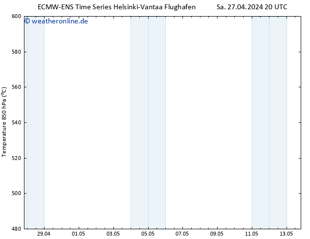 Height 500 hPa ALL TS So 05.05.2024 20 UTC