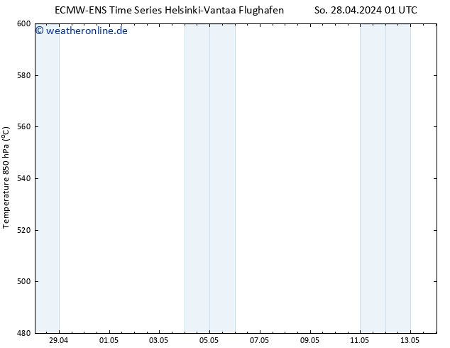 Height 500 hPa ALL TS Di 14.05.2024 01 UTC