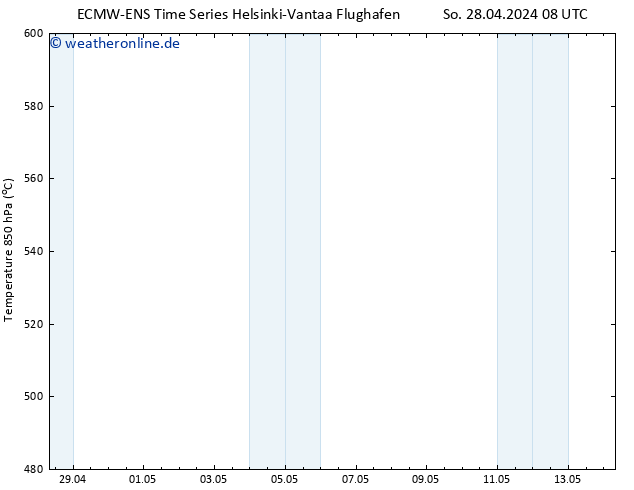 Height 500 hPa ALL TS So 28.04.2024 08 UTC