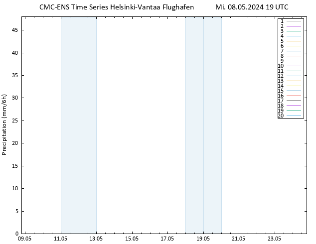 Niederschlag CMC TS Mi 08.05.2024 19 UTC