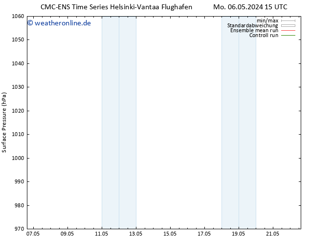Bodendruck CMC TS Mo 06.05.2024 21 UTC