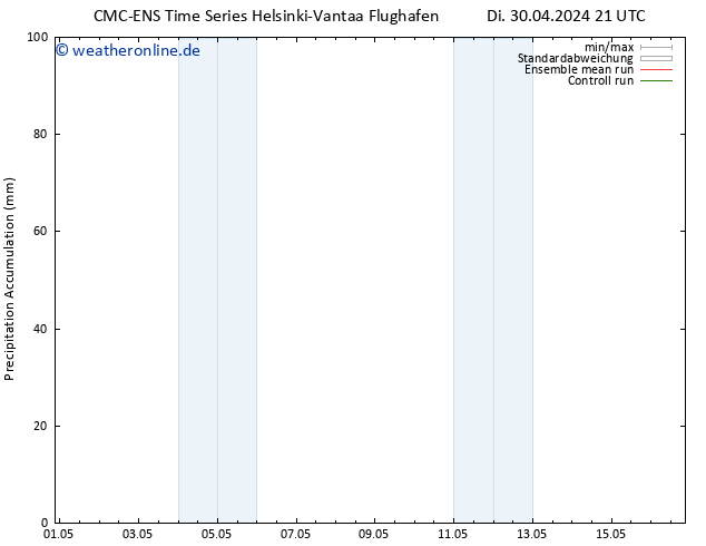 Nied. akkumuliert CMC TS Do 02.05.2024 09 UTC
