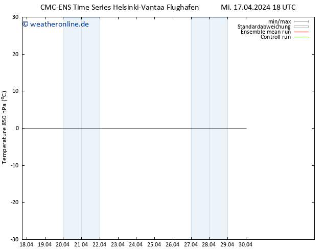 Temp. 850 hPa CMC TS Sa 27.04.2024 18 UTC