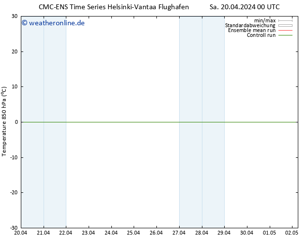 Temp. 850 hPa CMC TS Mi 24.04.2024 00 UTC