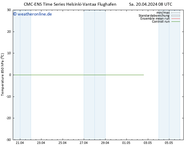 Temp. 850 hPa CMC TS So 21.04.2024 08 UTC
