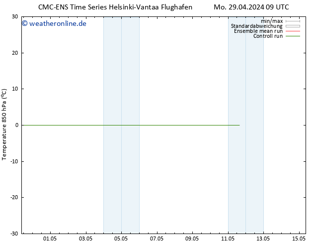 Temp. 850 hPa CMC TS So 05.05.2024 09 UTC