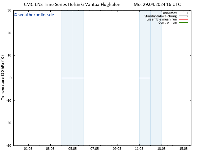 Temp. 850 hPa CMC TS Do 09.05.2024 16 UTC