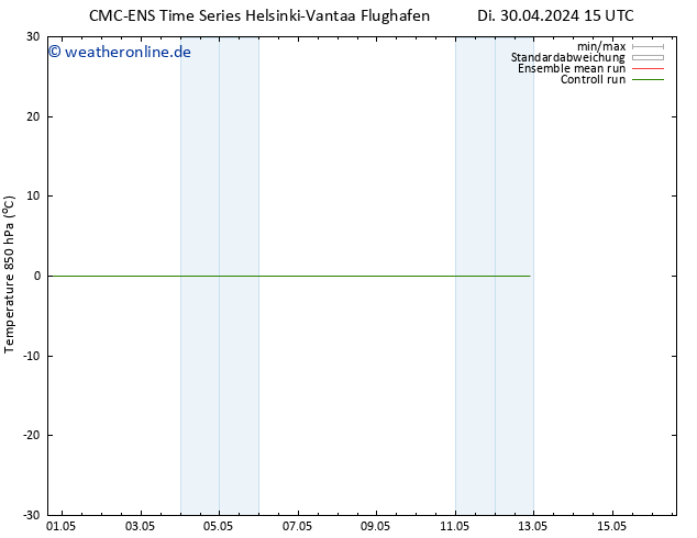 Temp. 850 hPa CMC TS Di 30.04.2024 15 UTC
