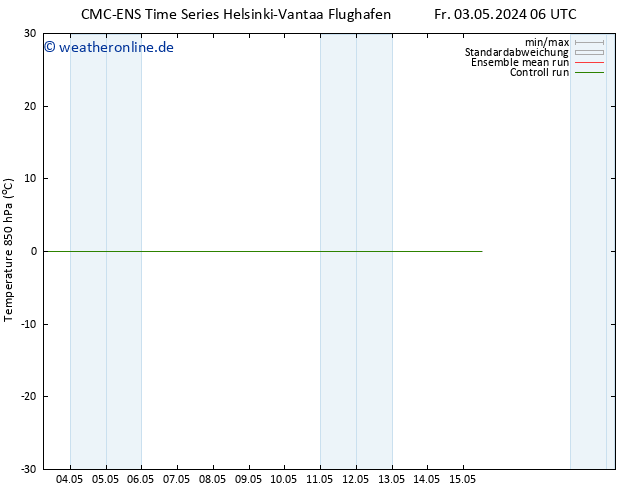 Temp. 850 hPa CMC TS Mo 13.05.2024 06 UTC