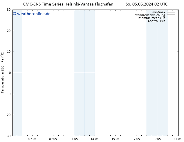 Temp. 850 hPa CMC TS Mi 15.05.2024 02 UTC