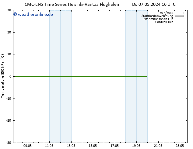 Temp. 850 hPa CMC TS Mi 15.05.2024 04 UTC