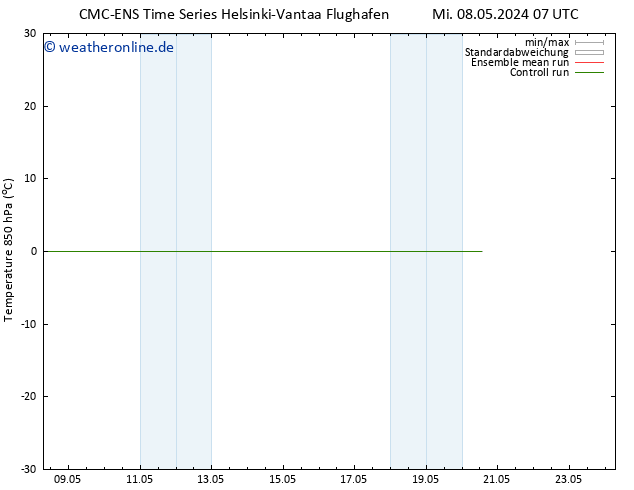Temp. 850 hPa CMC TS Do 09.05.2024 13 UTC