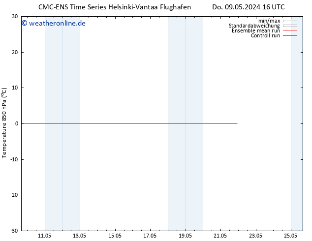 Temp. 850 hPa CMC TS Do 16.05.2024 16 UTC
