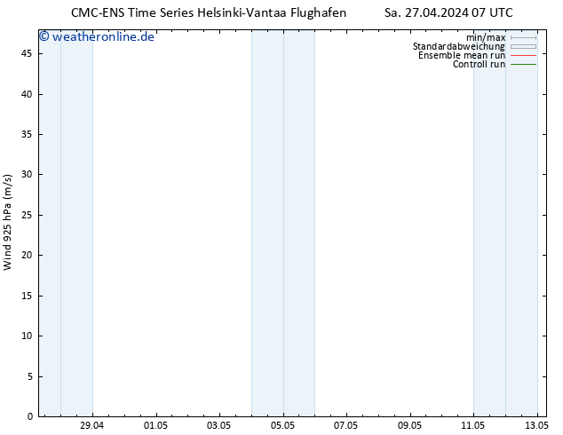 Wind 925 hPa CMC TS Sa 27.04.2024 13 UTC