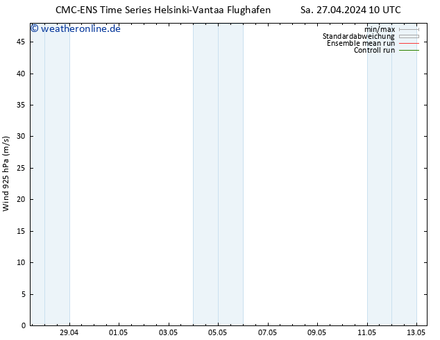 Wind 925 hPa CMC TS Do 09.05.2024 16 UTC