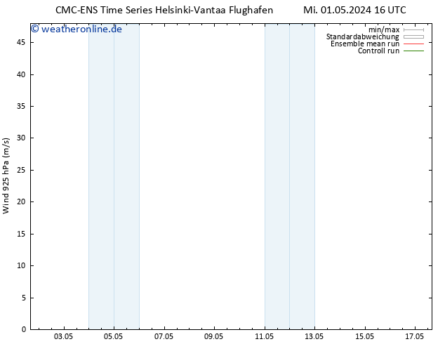 Wind 925 hPa CMC TS Do 02.05.2024 22 UTC