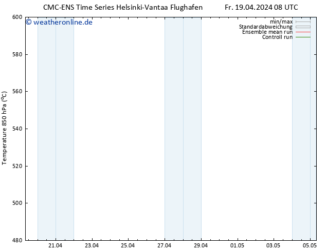 Height 500 hPa CMC TS Fr 26.04.2024 20 UTC