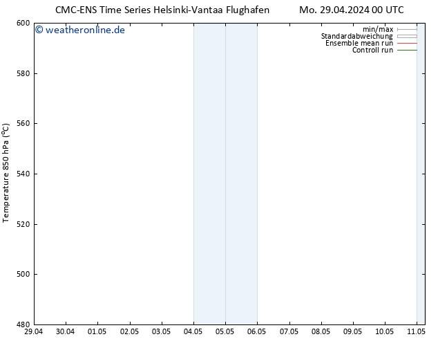 Height 500 hPa CMC TS Do 09.05.2024 00 UTC