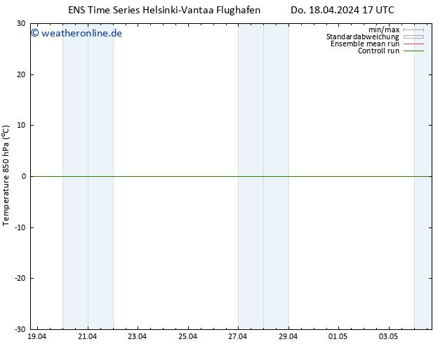 Temp. 850 hPa GEFS TS Do 18.04.2024 23 UTC