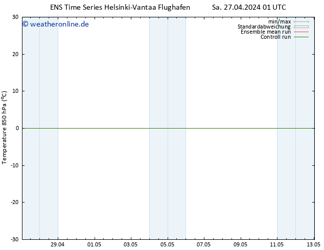Temp. 850 hPa GEFS TS Sa 27.04.2024 07 UTC